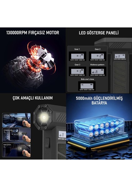 Şarjlı Elektrikli 130000 RPM Hava Üfleyici 184W Güçlü Toz Temizleyici 4 Kademeli Hız Şarjlı modelleri
