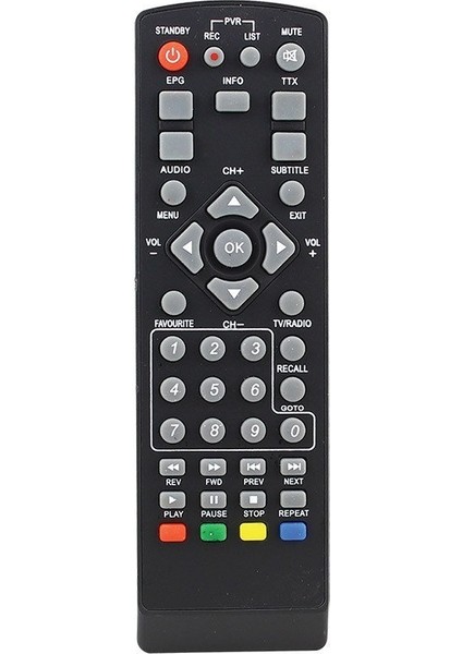 Benjamın BJ980 Mini Hd Uydu Kumanda