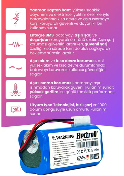 Fakir Robert Iı RS720 Uyumlu Batarya (Maksimum Kapasite) 3500MAH Robot Süpürge Bataryası 41004400 modelleri