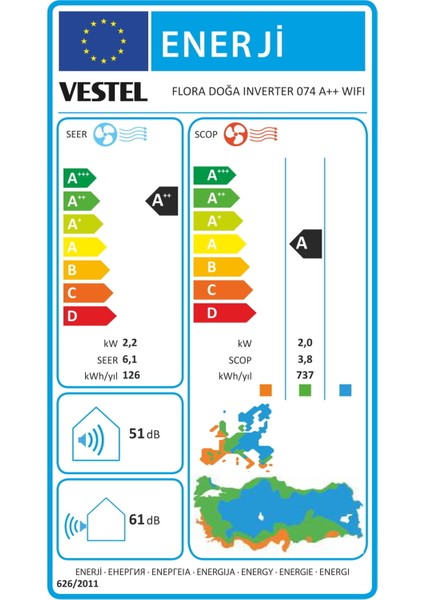 Flora Doğa Inverter 074 A++ Wıfı Klima