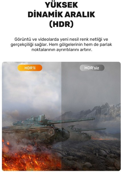 HDMI 2.1 Örgü Kablo 1.5 m – Ultra Hızlı 8K/4K 144Hz, HDTV ve Monitör Uyumlu, Kalın Bakır Tel ile Dayanıklı Tasarım