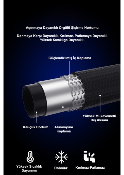 Araba Oto Araç Lastik Şişirme Pompası Metal Motorlu Kompresör Çakmaklık Girişli Basınç Göstergeli indirimleri
