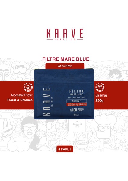 Mare Blue Filtre Kahve 250 gr x 4 Paket fiyatları