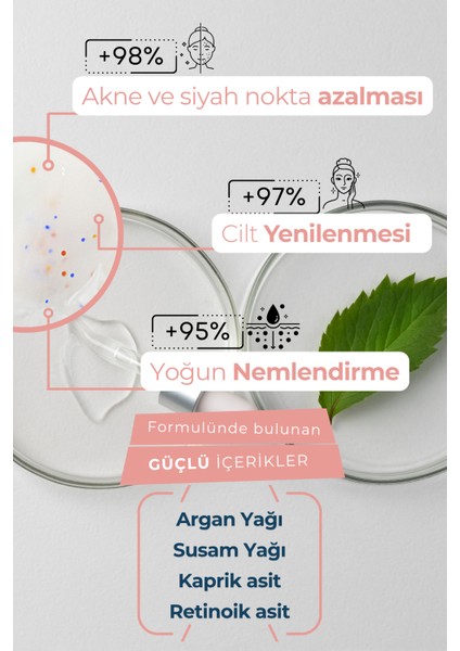 Sivilce, Akne & Siyah Nokta Karşıtı Yüz Serumu| Retionik Asit& Kaprik Asit | Gözenek Kontrolü, Yatıştırıcı, Dengeleyici, Vitamin Topçuklu Serum 50ML. modelleri