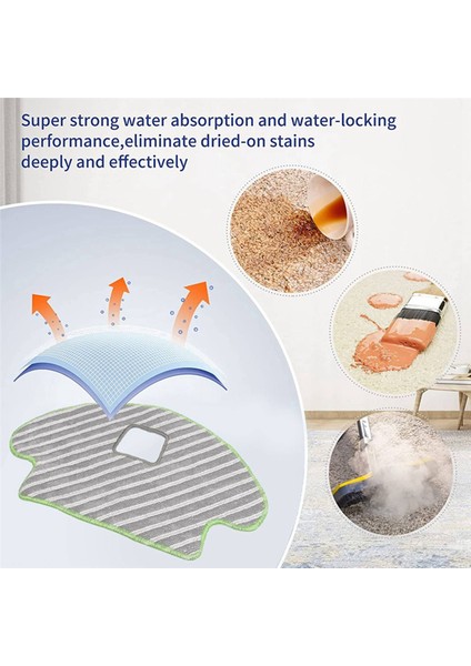 2 Adet Irobot Roomba Combo 113 R113840 Robotik Süpürge Yedek Parçaları Ana Fırça Paspas Bezleri Bez (Yurt Dışından) modelleri