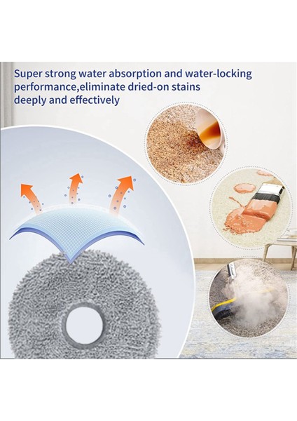 Bot X10 X20 X10 Robotlu Süpürge Yedek Aksesuarlar Için Paspas Standı + Paspas Bezi (Yurt Dışından) modelleri