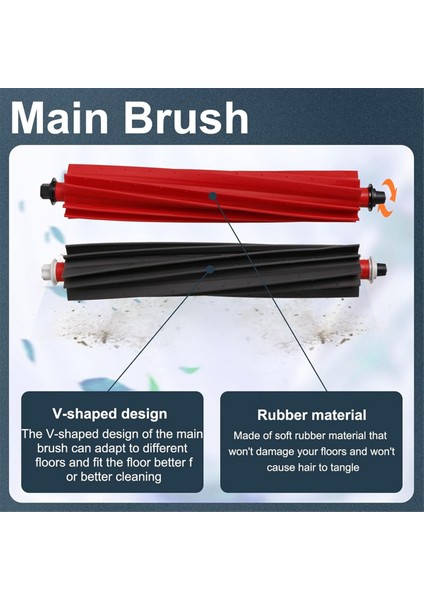 S8 Maxv Ultra Vakum Robot Yedek Parça Ana Yan Fırça Hepa Filtre Paspas Bezi Toz Torbaları Aksesuarları (Yurt Dışından) fırsatları