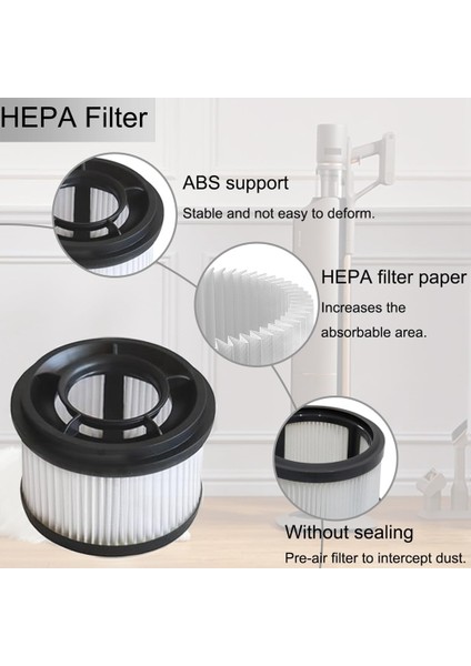 Dreame T10 / T20 / T20PRO / T30 / T30NEO / R10 / R10PRO / R20 Dikey Elektrikli Süpürge Parçaları Için Yedek Hepa Filtresi (Yurt Dışından) fırsatları