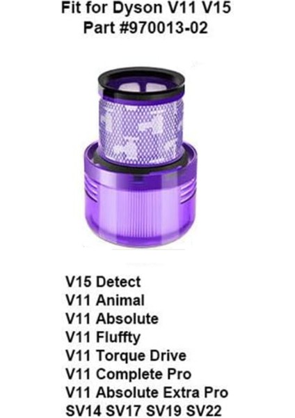 Dyson V11/SV14/SV15/SV17/SV22/SV28 Elektrikli Süpürge Aksesuarları Için True Hepa Premium Filtre Değişimi Parça Değişimi 970422-01 (Yurt Dışından) modelleri