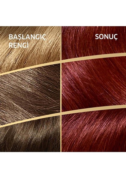 Koleston Kızıl Büyü 55/46 Saç Boyası Seti – Özel Kızıllar Serisi, Canlı ve Kalıcı Renk, Bitkisel Yağlı, Amonyaksız