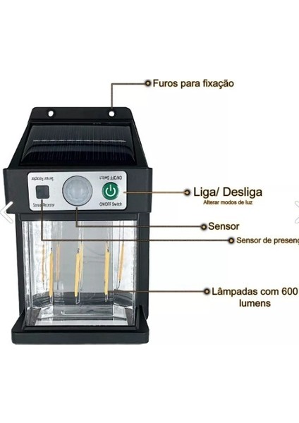 Güneş Enerjili Hareket Sensörlü Duvar Lambası indirimleri