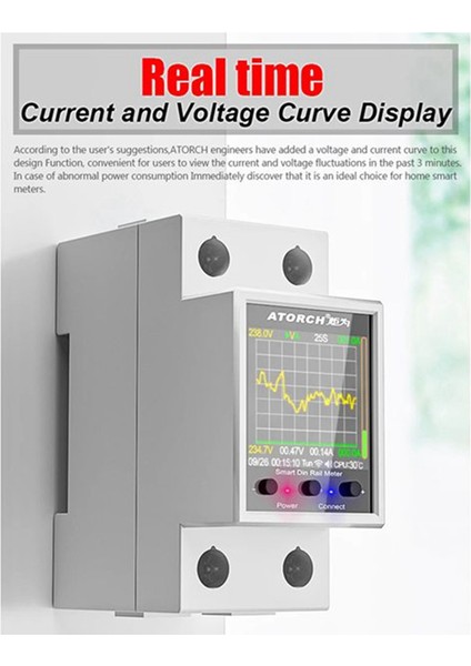 Atorch GR2PW Elektrik Ölçer Tuka Wifi Ray Güç Enerji Ölçer AC50-320V Dijital Ekran Monitör Voltaj Eğrisi Ampermetre (Yurt Dışından) fırsatları