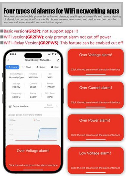 Atorch GR2PW Elektrik Ölçer Tuka Wifi Ray Güç Enerji Ölçer AC50-320V Dijital Ekran Monitör Voltaj Eğrisi Ampermetre (Yurt Dışından) indirimleri