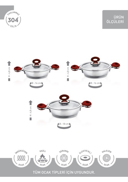 Esila 6 Parça Paslanmaz Çelik Omlet Seti Kırmızı modelleri