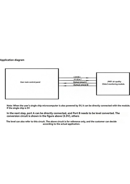 5pcs Hava Kirliliği Sensörü JW01-C02-V2.2 Voc Hava Kalitesi Algılama Modülü ZP07 MP503 C02 Benzen Formaldehit Alkol (Yurt Dışından) modelleri