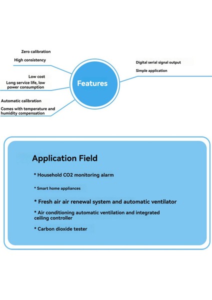 5pcs Hava Kirliliği Sensörü JW01-C02-V2.2 Voc Hava Kalitesi Algılama Modülü ZP07 MP503 C02 Benzen Formaldehit Alkol (Yurt Dışından) fırsatları