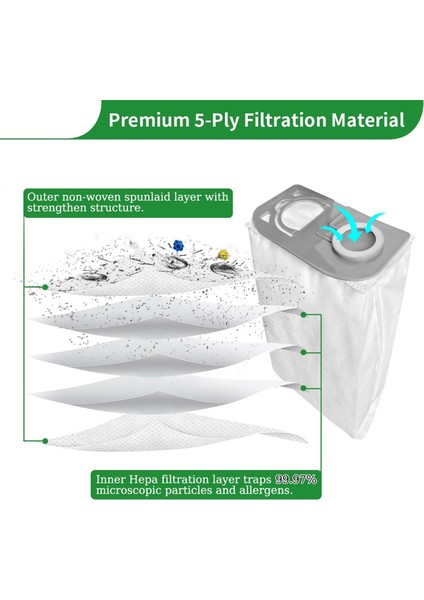 8pcs Riccar R25 Serisi R25S, R25D, R25P Dik Vakumlar Temizleyici Filtresi, Parça R25HC-6 (Yurt Dışından) indirimleri