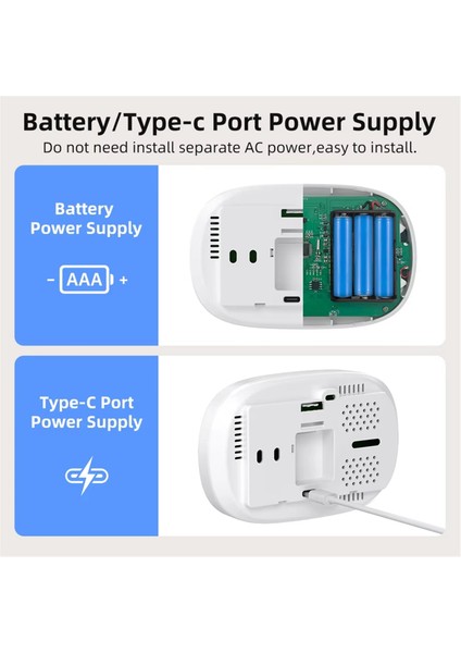 Tuya Wıfı Gaz Kafa Termostat Isıtma/soğutma Su Gazı Kazan Sıcaklık Kontrolörü Alexa Google Için Düşük Güç (Yurt Dışından) indirimleri