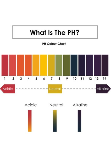 8 Set 160 Şerit 1-14 Ph Taç Kağıt Ph Test Şeritleri Su Kozmetik Toprak Ph Test Kağıtları Kontrol Kartı ile Şeritler (Yurt Dışından) fiyatları