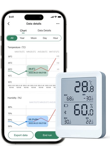 Sıcaklık ve Nem Kaydedici Bluetooth Sıcaklık Nem Monitör Desteği Kuluçka Kutusu Için Otomatik Veri Raporları (Yurt Dışından) fiyatları