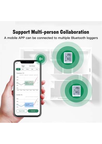 Sıcaklık ve Nem Kaydedici Bluetooth Sıcaklık Nem Monitör Desteği Kuluçka Kutusu Için Otomatik Veri Raporları (Yurt Dışından) fırsatları
