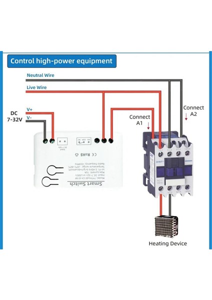 Tuya Akıllı Yaşam Wifi Switch Röle Sıcaklık Nem Izleme Termostat Sensörü Pasif Kuru Kontak Dc 7-32V (Yurt Dışından)