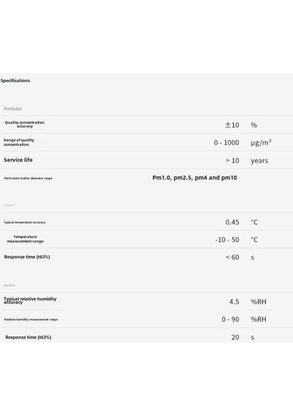 SEN54 Çevre Sensörü Modülü Hvac ve Iç Mekan Hava Kalitesi Uygulamaları Için SEN50 Sdn-T (Yurt Dışından) fırsatları