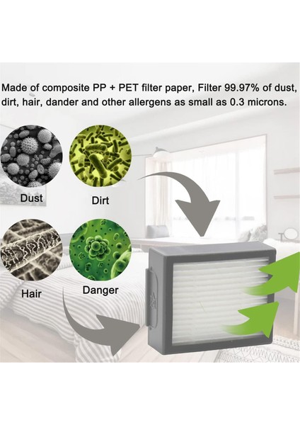 Irobot Roomba Için E5 E6 I1 I2 I3 I4 I5 I6 I7 I8 J5 J6 J7 J8 ve Tüm Plus I E J Serisi Vakum Süpürge Fırça Filtre Tekerlekleri (Yurt Dışından) fırsatları