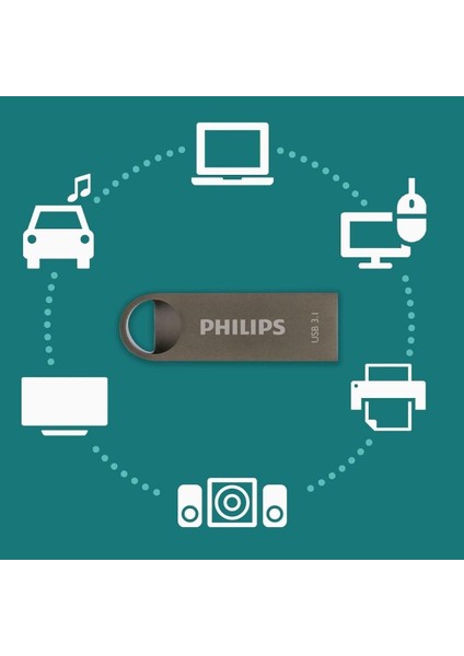 Phılıps 128GB Usb3.1 100/150MB/S FM12FD165B/00 indirimleri