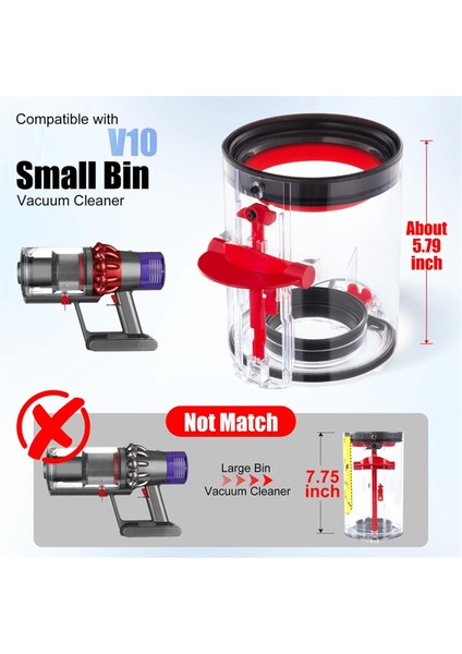 Dyson V10 SV12 Kablosuz Vakum Süpürge Kalesi/toz Kovası Bölüm NO.969509-02 (Yurt Dışından) indirimleri