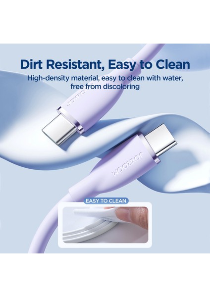 SA29-CC5 100W Type C-Type C 1.2m-Purple