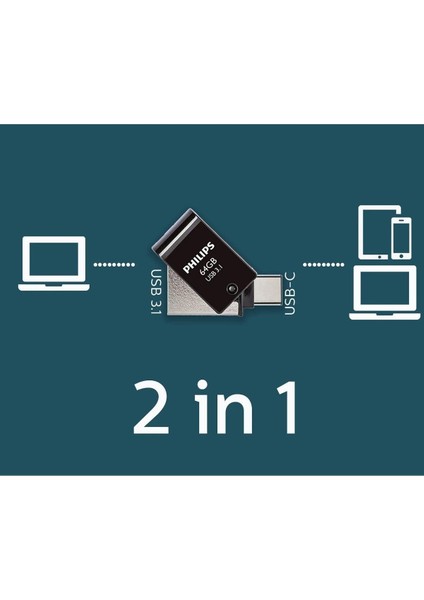Phılıps 64GB Usb3.1 Type-C 100/150 Mb/s FM64DC152B/00 fırsatları