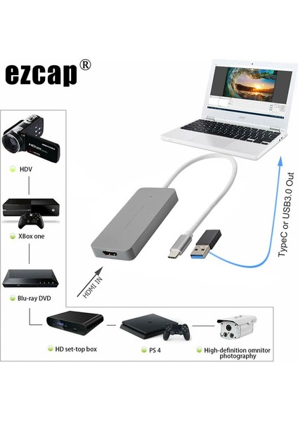HDMI Type C USB 3.0 Video Capture Kartı Kayıt Için Av Uyumlu Kart modelleri