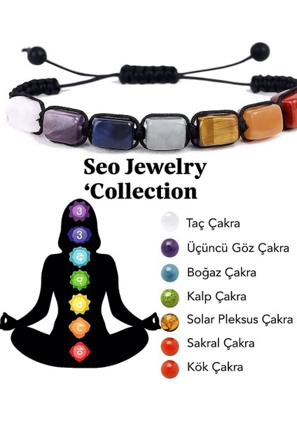 7 Çakra Dengeleyici Doğaltaş Bileklik fiyatları