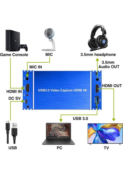 4K HDMI Usb3.0 Video Capture Kartı 1080P Full Hd Video Recorder Kartı fırsatları