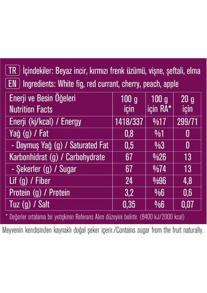 Dondurularak Kurutulmuş Joy Mix 20 gr modelleri