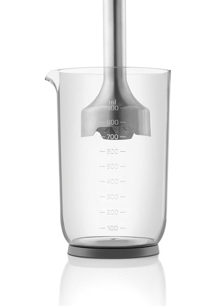 Technoart 1500 W El Blenderi – 900 ml Kapasiteli, Turbo Fonksiyonlu Çelik Bıçaklı, Beyaz, Yerli Üretim