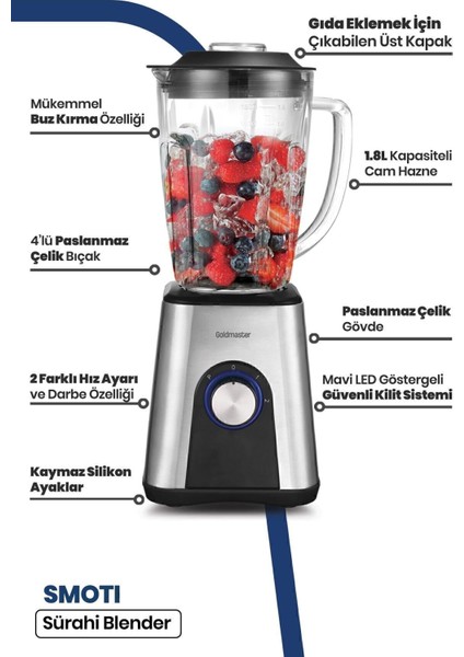 GM-7247 Sürahili Smoothie Blender 1000 W 1,8 Lt – Buz Kırma Özellikli Güçlü ve Çok Amaçlı Mutfak Blenderı