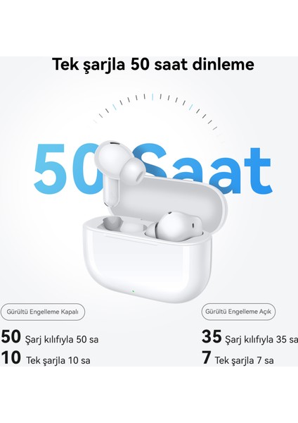 FreeBuds SE 4 ANC Aktif Gürültü Engelleme - Beyaz fiyatları