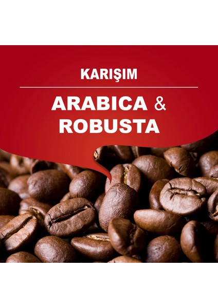 Qualita Rossa Çekirdek Kahve 1000 g – Yoğun Aromalı, 70% Arabica 30% Robusta, Espresso ve Filtre İçin İtalyan Kahvesi modelleri