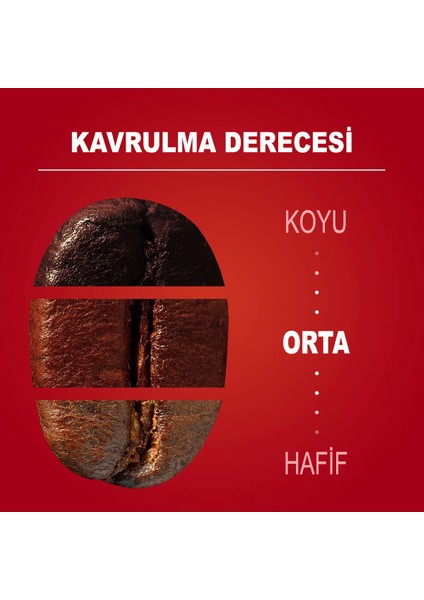 Qualita Rossa Çekirdek Kahve 1000 g – Yoğun Aromalı, 70% Arabica 30% Robusta, Espresso ve Filtre İçin İtalyan Kahvesi indirimleri