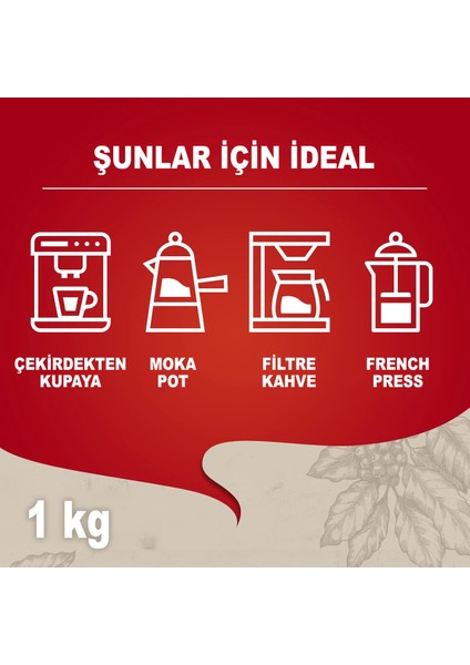 Qualita Rossa Çekirdek Kahve 1000 g – Yoğun Aromalı, 70% Arabica 30% Robusta, Espresso ve Filtre İçin İtalyan Kahvesi