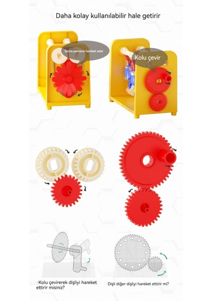 Motor Model Oyuncakları Montaj Bilim Oyuncakları (Yurt Dışından) fırsatları