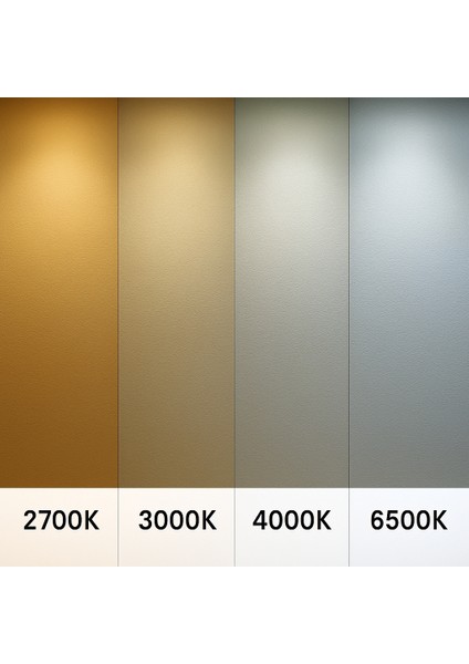 Essential LED 4.7W-50W Beyaz Işık 6500K GU10 220V LED Spot Ampul modelleri