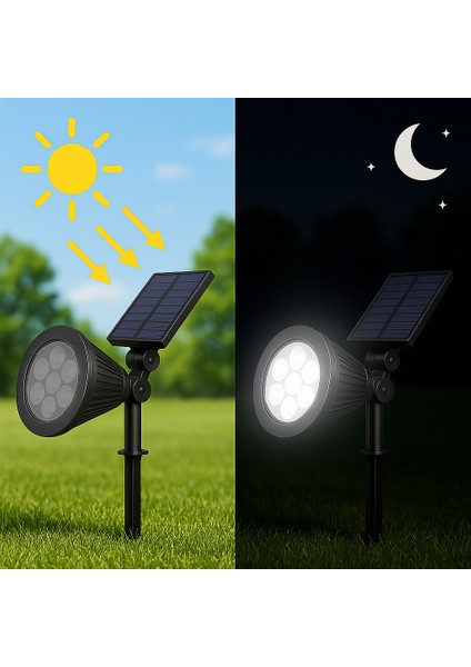 7310 Solar Bahçe Armatürü Amber fırsatları