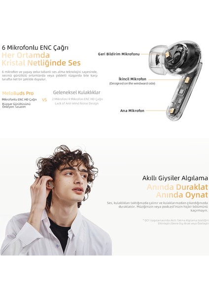 HT08 Melobuds Pro Hi-Res Ldac Adaptif Anc 6 Mikrofon Bluetooth 5.3 Kablosuz Kulaklık Gold indirimleri
