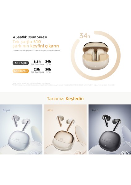 HT08 Melobuds Pro Hi-Res Ldac Adaptif Anc 6 Mikrofon Bluetooth 5.3 Kablosuz Kulaklık Gold