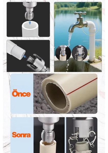 1/2 Iç Dış Plastik Boru Diş Açma Seti 1/2 Inç Borularla Uyumlu fiyatları