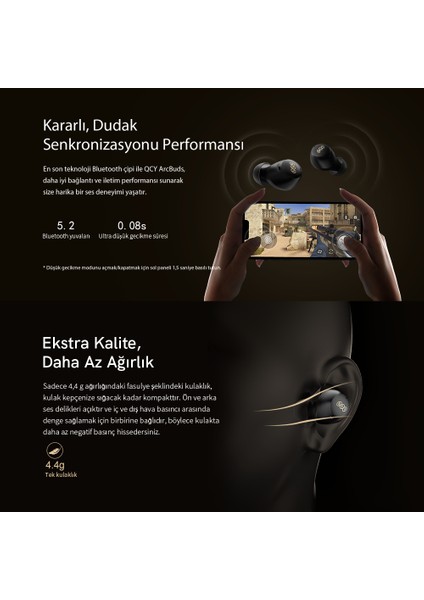 HT07 Arcbuds Beyaz Anc 6 Mikrofonlu Bluetooth 5.2 Kablosuz Kulaklık fiyatları