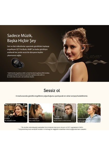 HT07 Arcbuds Beyaz Anc 6 Mikrofonlu Bluetooth 5.2 Kablosuz Kulaklık modelleri